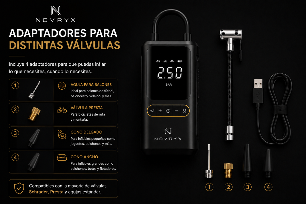 NOVRYX AIR ONE™ | Compresor Inteligente Portátil 150 PSI