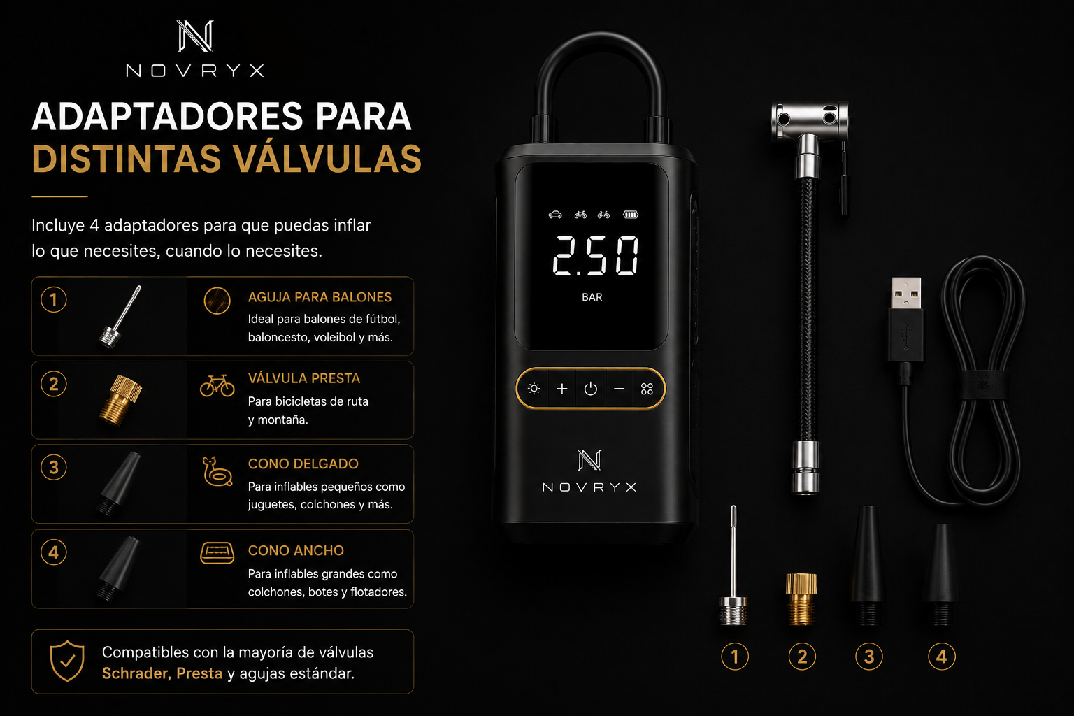 NOVRYX AIR ONE™ | Compresor Inteligente Portátil 150 PSI