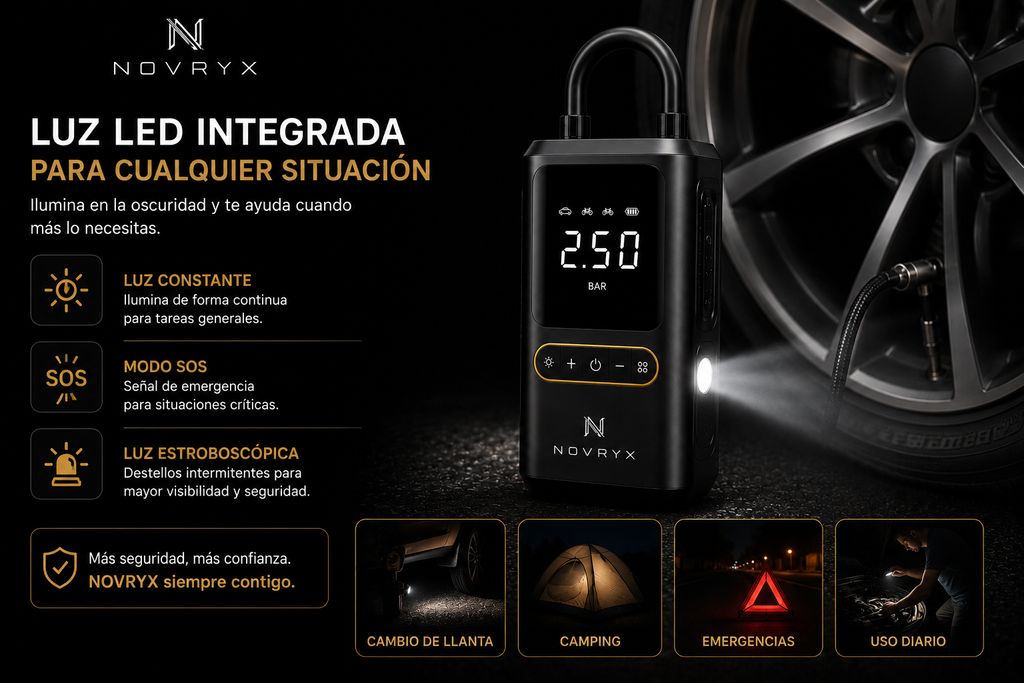 NOVRYX AIR ONE™ | Compresor Inteligente Portátil 150 PSI