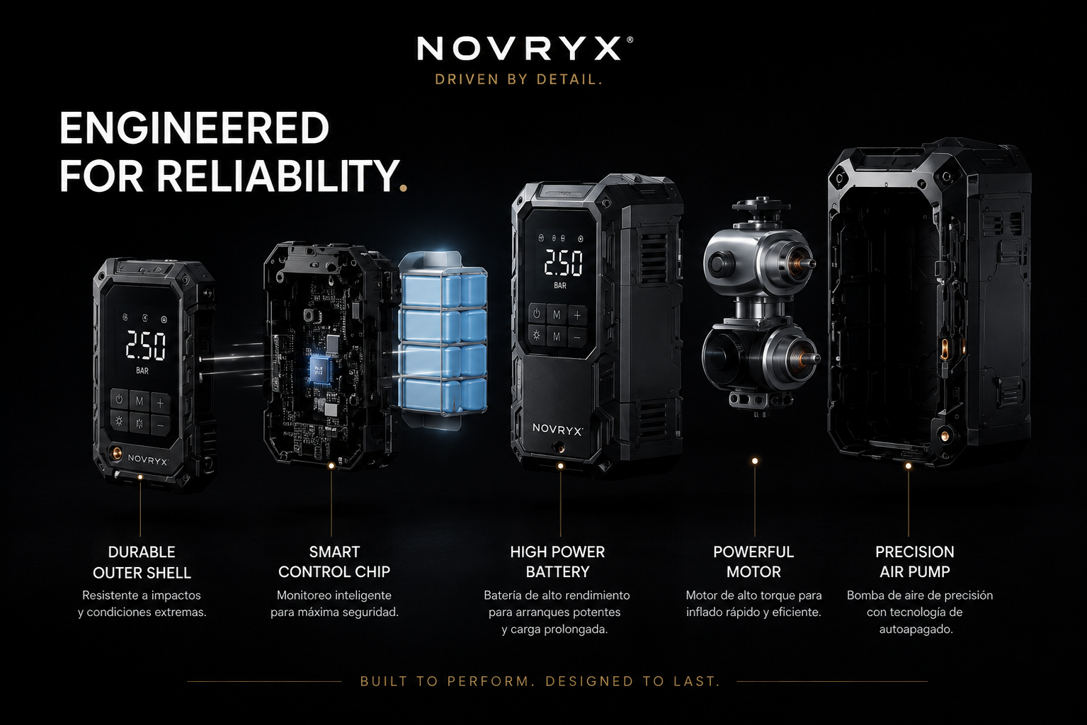 NOVRYX AIR PRO™ | Arrancador Inteligente y Compresor de Aire Portátil 2 en 1 (150 PSI)